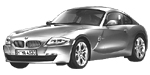 BMW E86 U1061 Fault Code